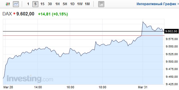 Буфер обмена29