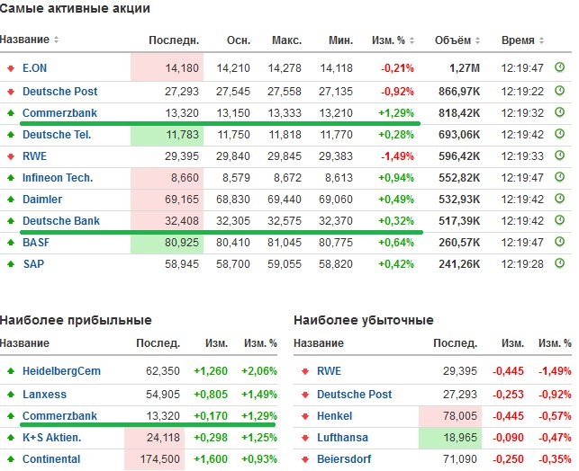 Буфер обмена30
