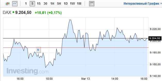 Буфер обмена45