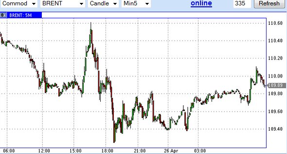 Буфер обмена32