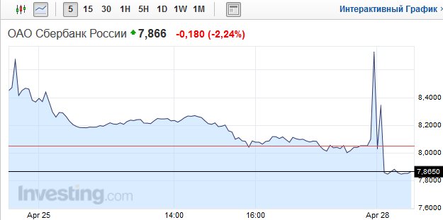 Буфер обмена35