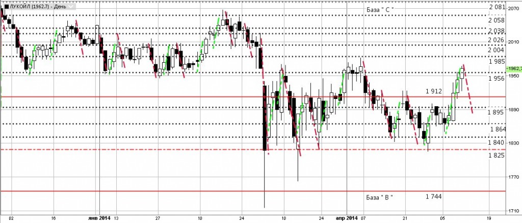 Буфер обмена21