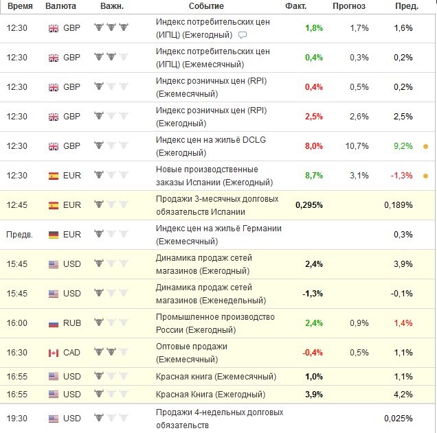 Буфер обмена83