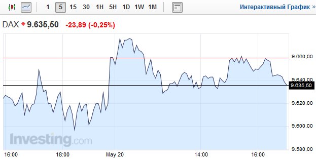 Буфер обмена85