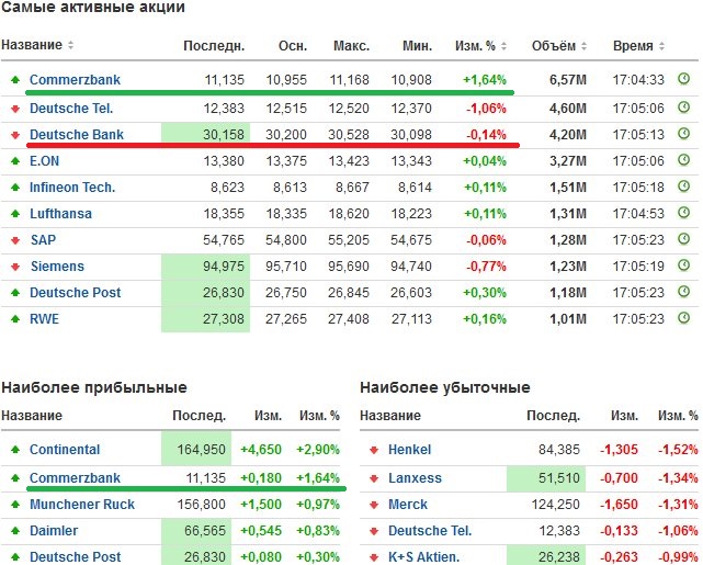 Буфер обмена86