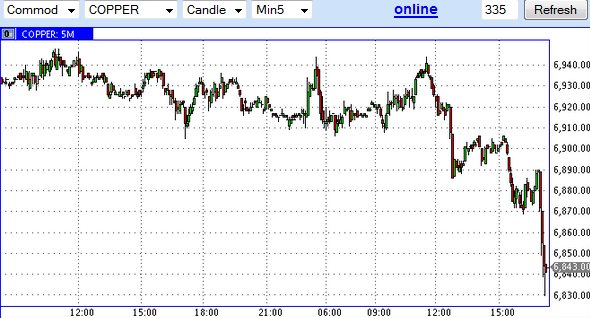 Буфер обмена89