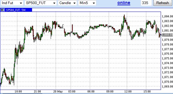 Буфер обмена90