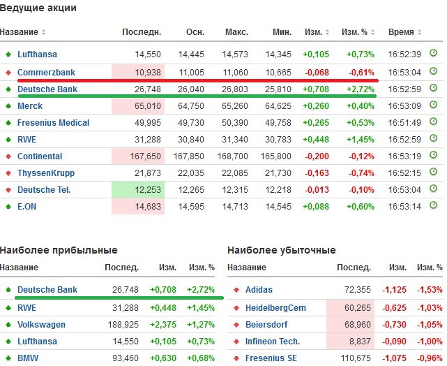 Буфер обмена40