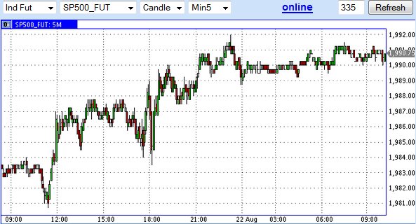 Буфер обмена17