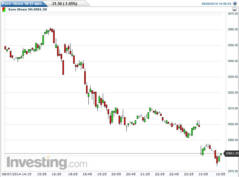 Буфер обмена24