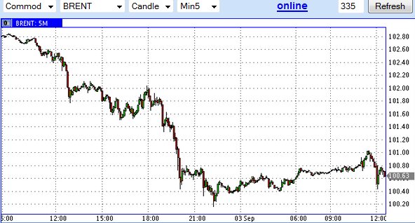 Буфер обмена39