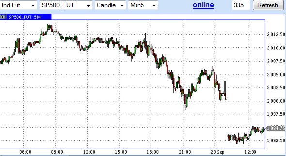 Буфер обмена53