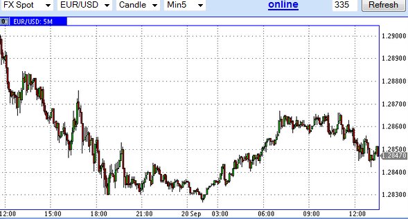 Буфер обмена57